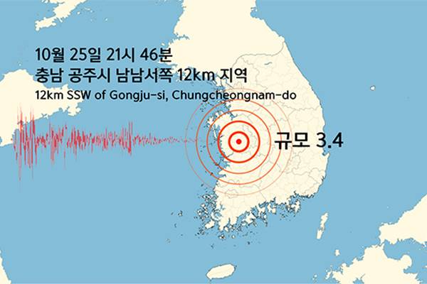 Động đất 3,4 độ richter tại thành phố Gongju, tỉnh Nam Chungcheong