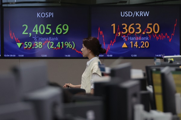 Tỷ giá won/USD tăng vọt trước cú sốc từ trái phiếu Chính phủ Mỹ