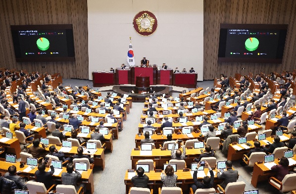 Quốc hội Hàn Quốc thông qua dự thảo ngân sách năm 2024